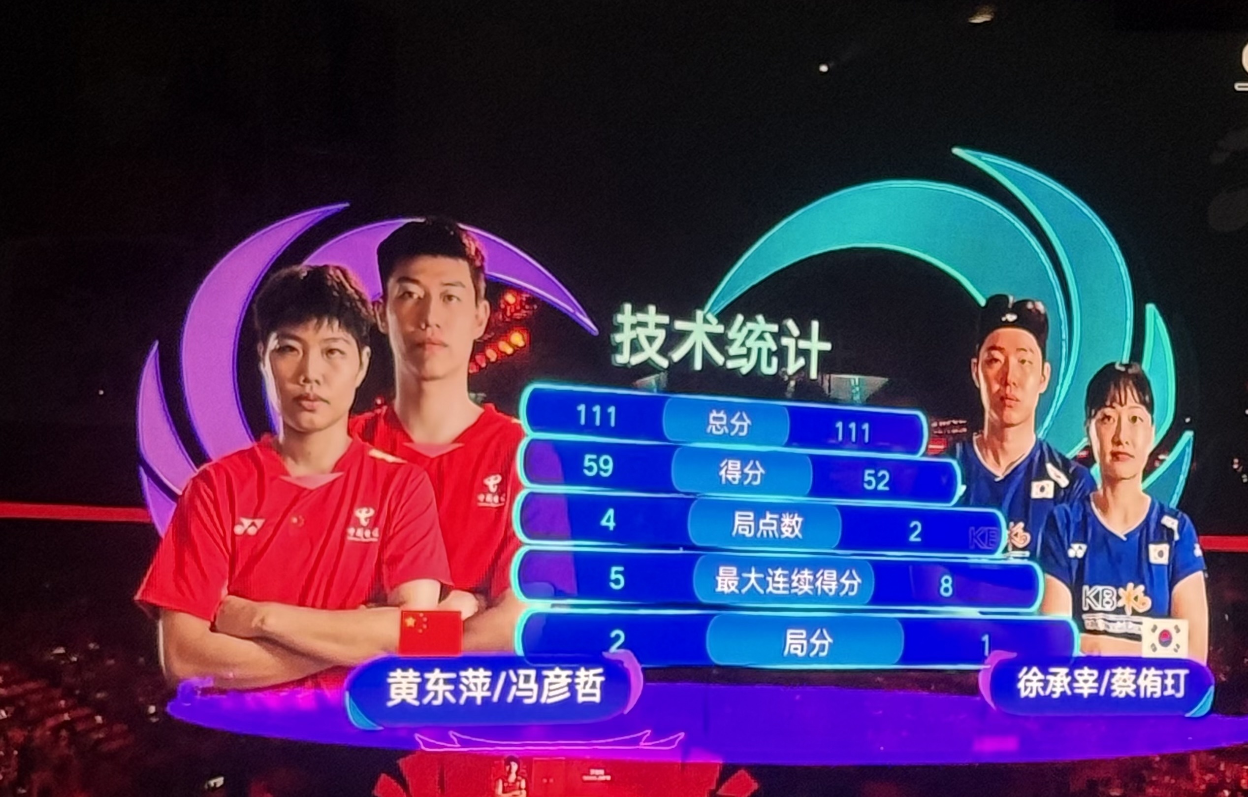 中国羽毛球队翻盘韩国羽毛球队，戴资颖三分雨点燃全场