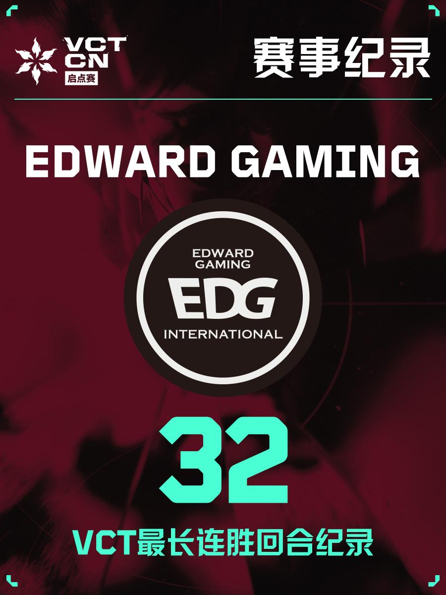 EDG强势GEN，Tarzan惊艳世界