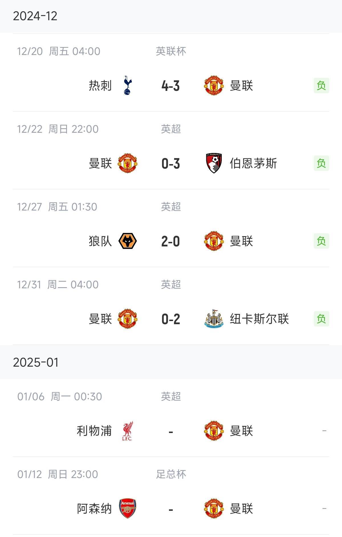 利物浦与曼城争霸，比分悬念的简单介绍