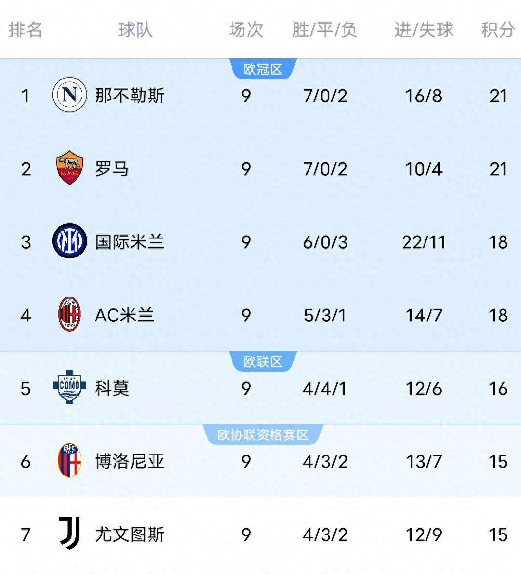 LPL赛事观看-国际米兰客场争夺胜利，力保积分榜前列的简单介绍